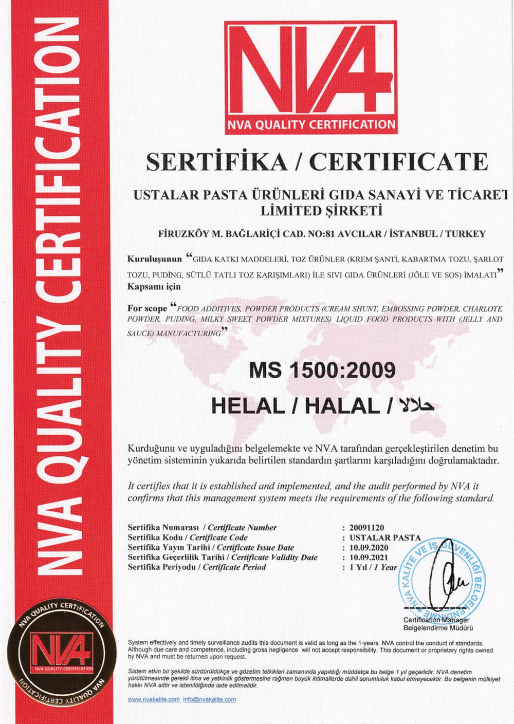 Our Certificates